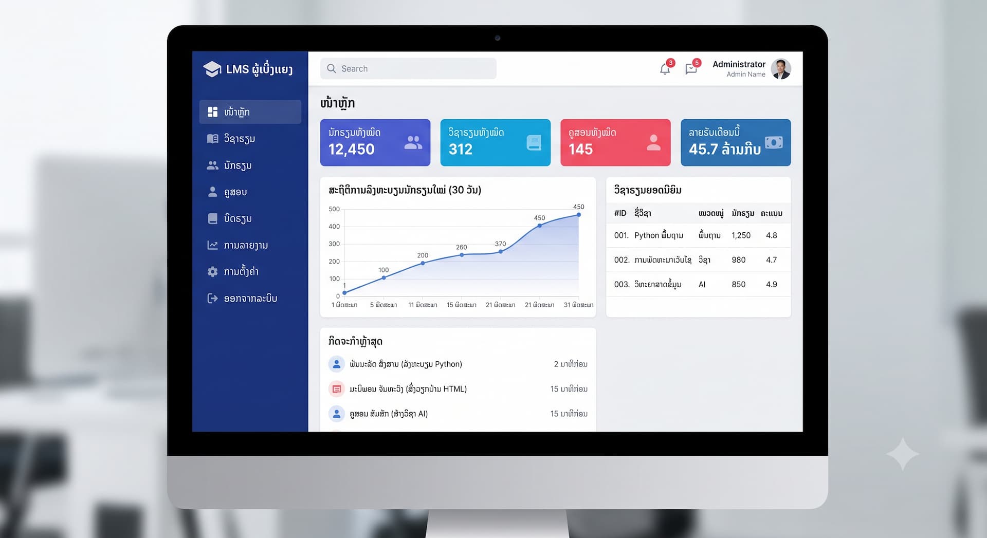 EduFlow Admin