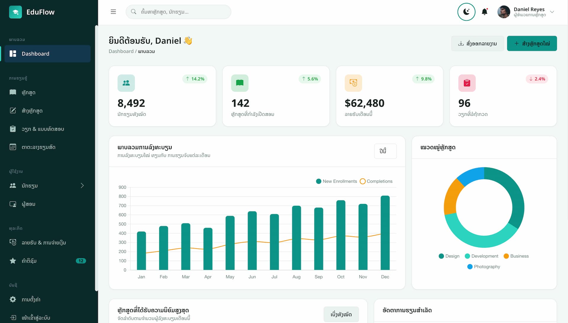 EduFlow Admin Template